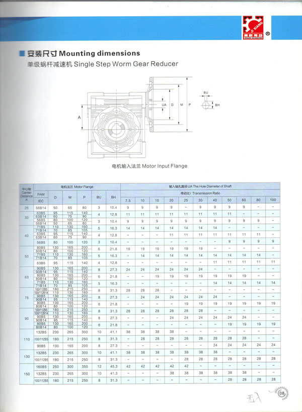 
 IDRV μ(j)pٙC(j)bߴ 

 NameRV μ(j)pٙC(j)bߴ
