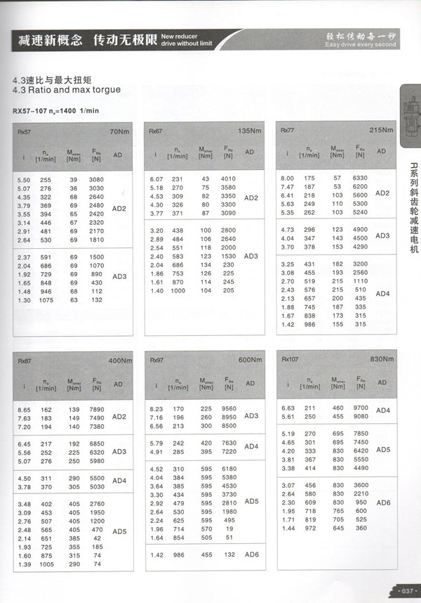 
 IDRX57-RX107 

 NameRX57-RX107
